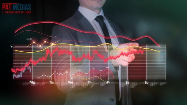 Les Antilles : terres d'entrepreneurs ?